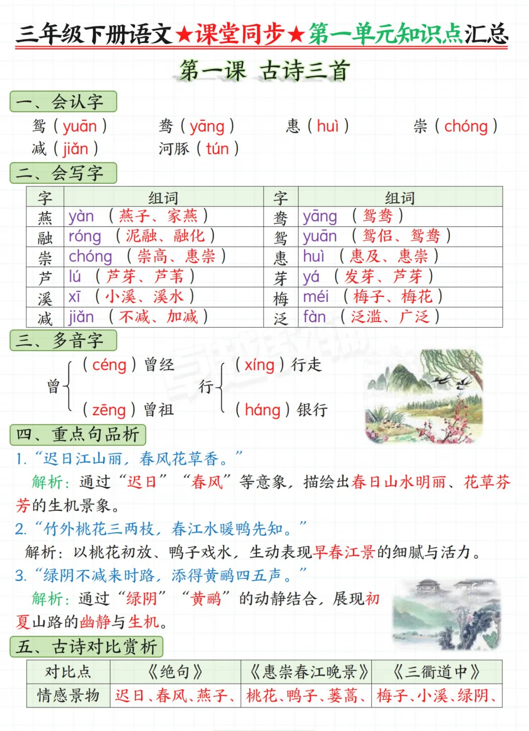 挖到宝啦❤️三下语文课堂同步知识点总结