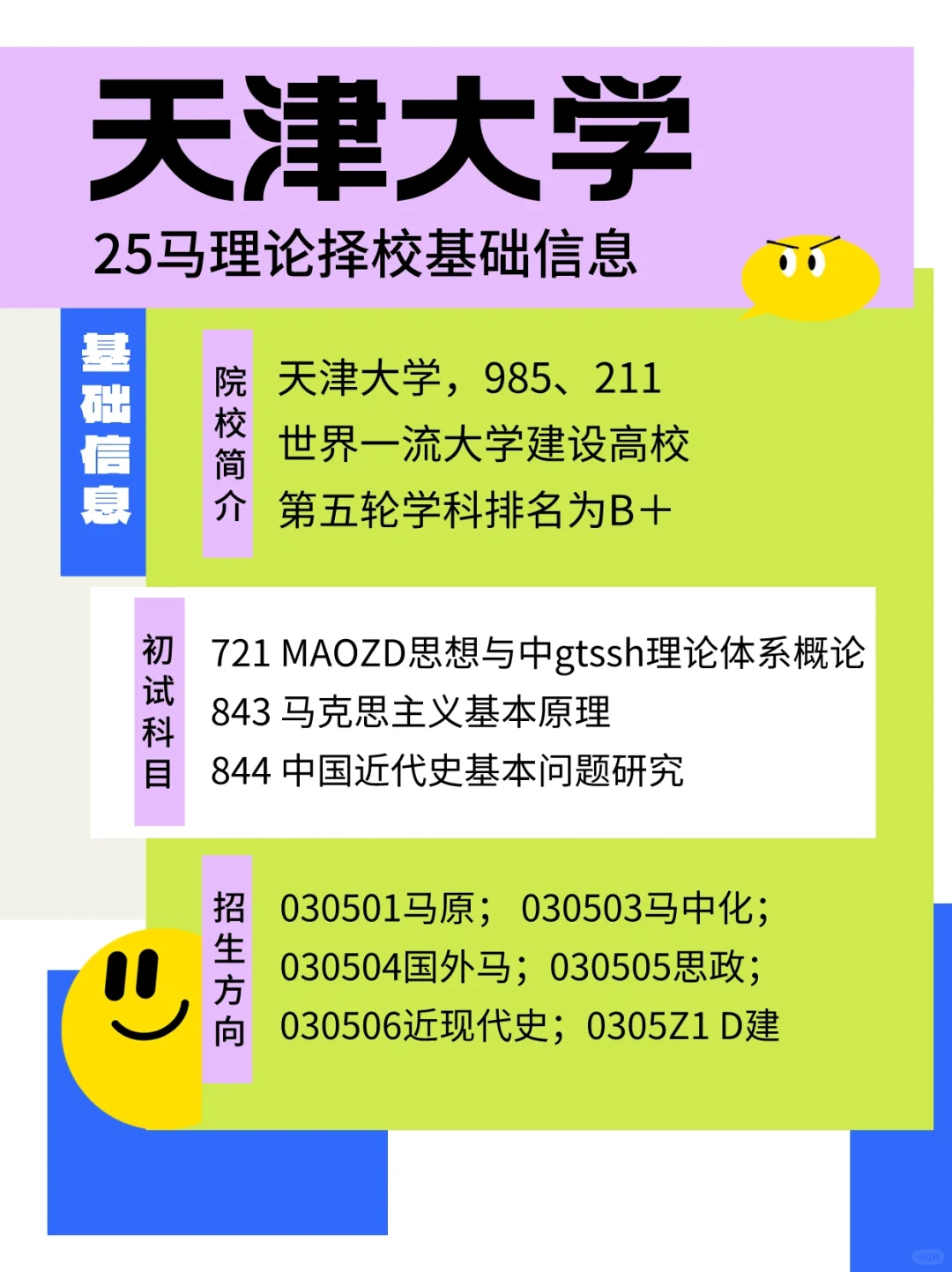 25马理论｜小马择校基础信息之天津大学