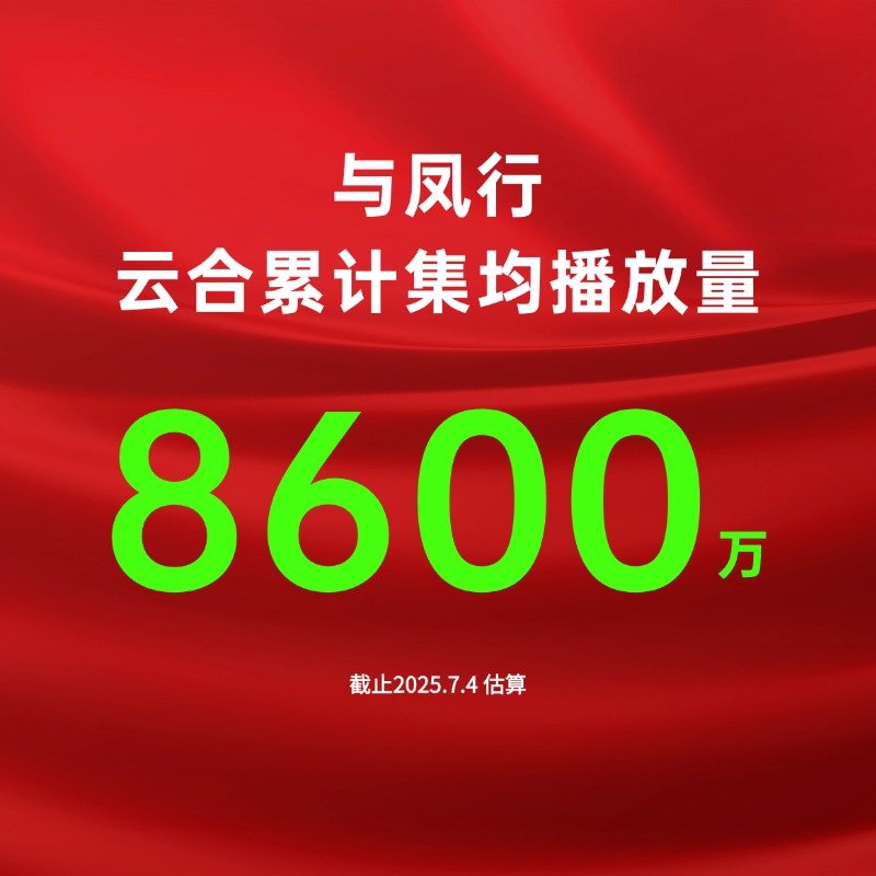 云合 赵丽颖 最新估算，与凤行累计集均来到了8600万！[求关注] ​​​