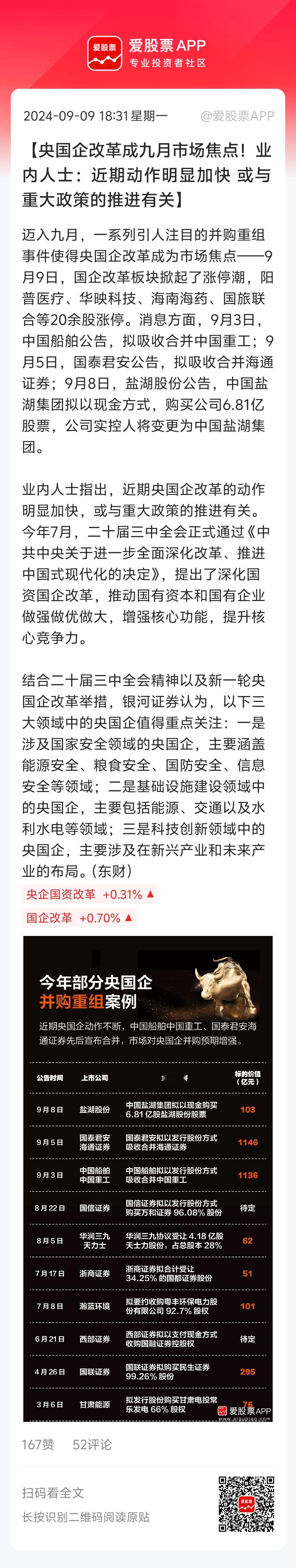 目前看指数趋势已经没啥意义了，按目前指数的技术走势，2700点很可能守不住，但你