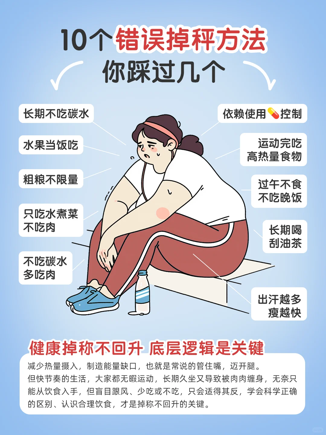 为什么你总是瘦不下来？方法找对，事半功倍