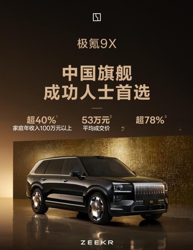 极氪9X 销量表现确实不错，在50万级车型里很能打。实车气场很强，加上极氪一贯的