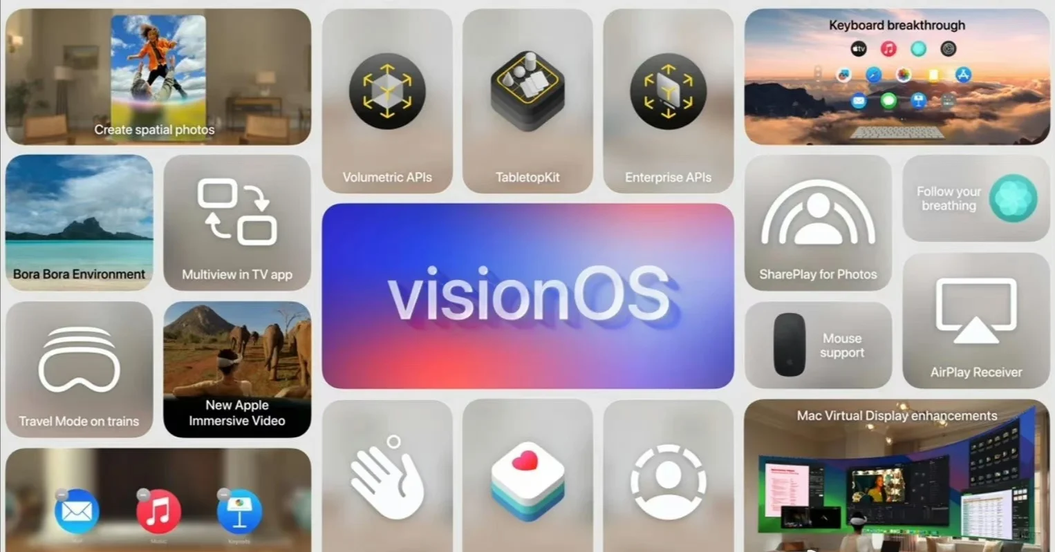 wwdc24wwdc24 【苹果WWDC揭晓AI系统、电脑等设备系统全...