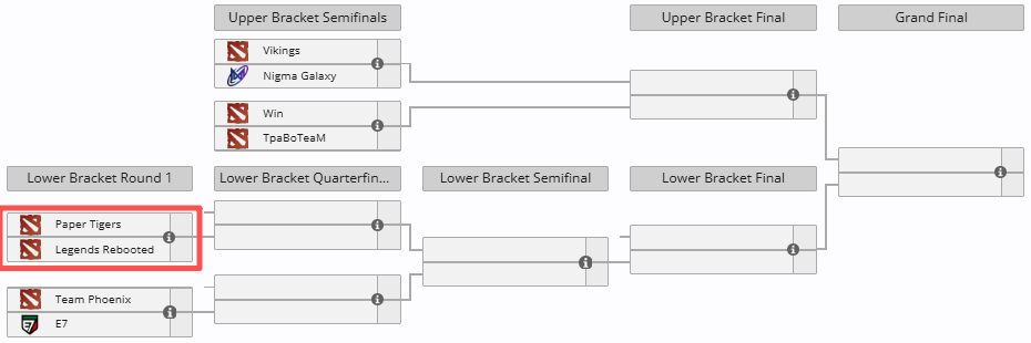 今天除了梦幻联赛外下午还有未来运动会淘汰赛的比赛，两支远赴阿联酋参赛的中国战队H