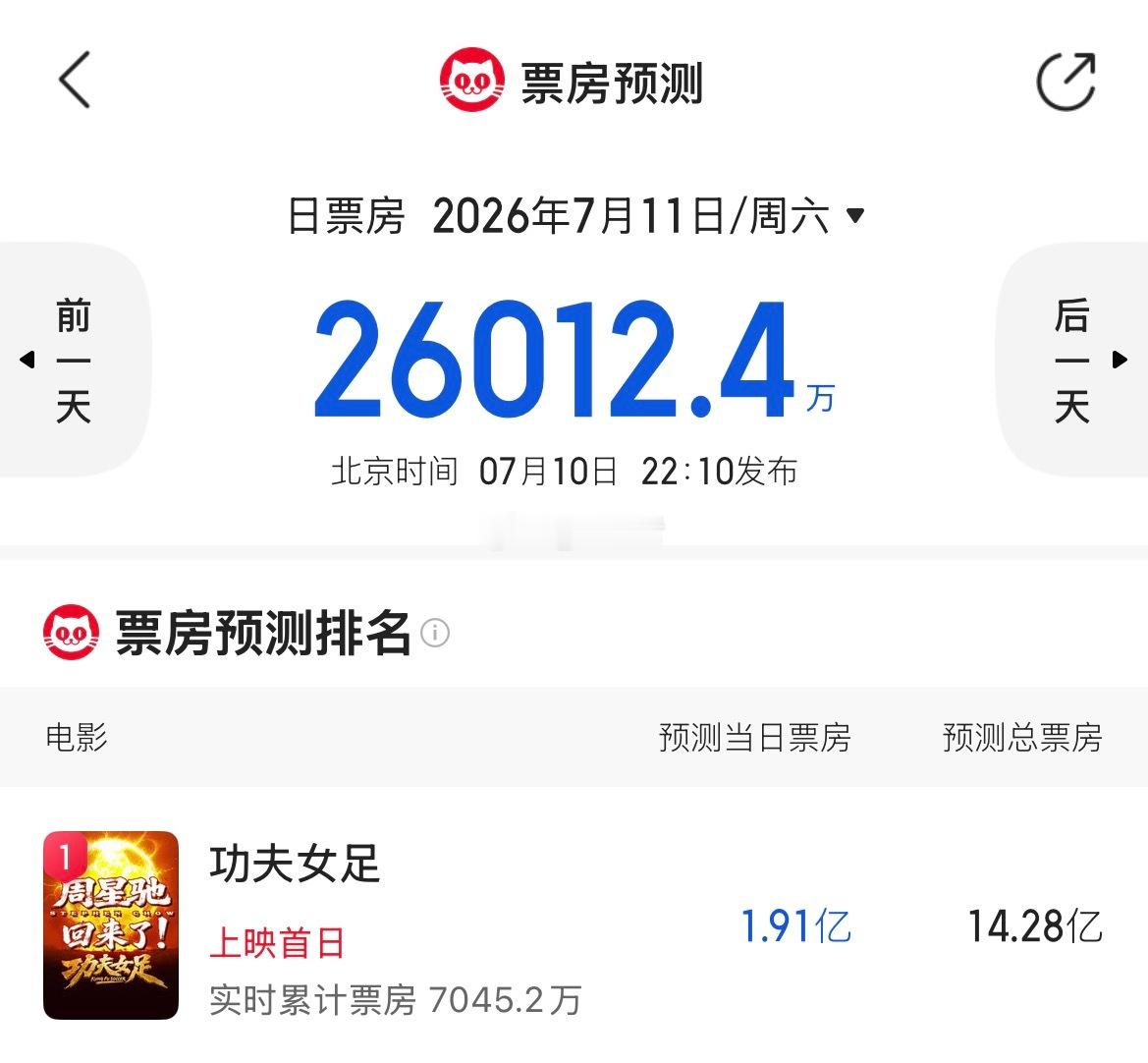 电影功夫女足 存档 接我斐一番实绩飞升 电影功夫女足冲冲冲张小斐电影功夫女足