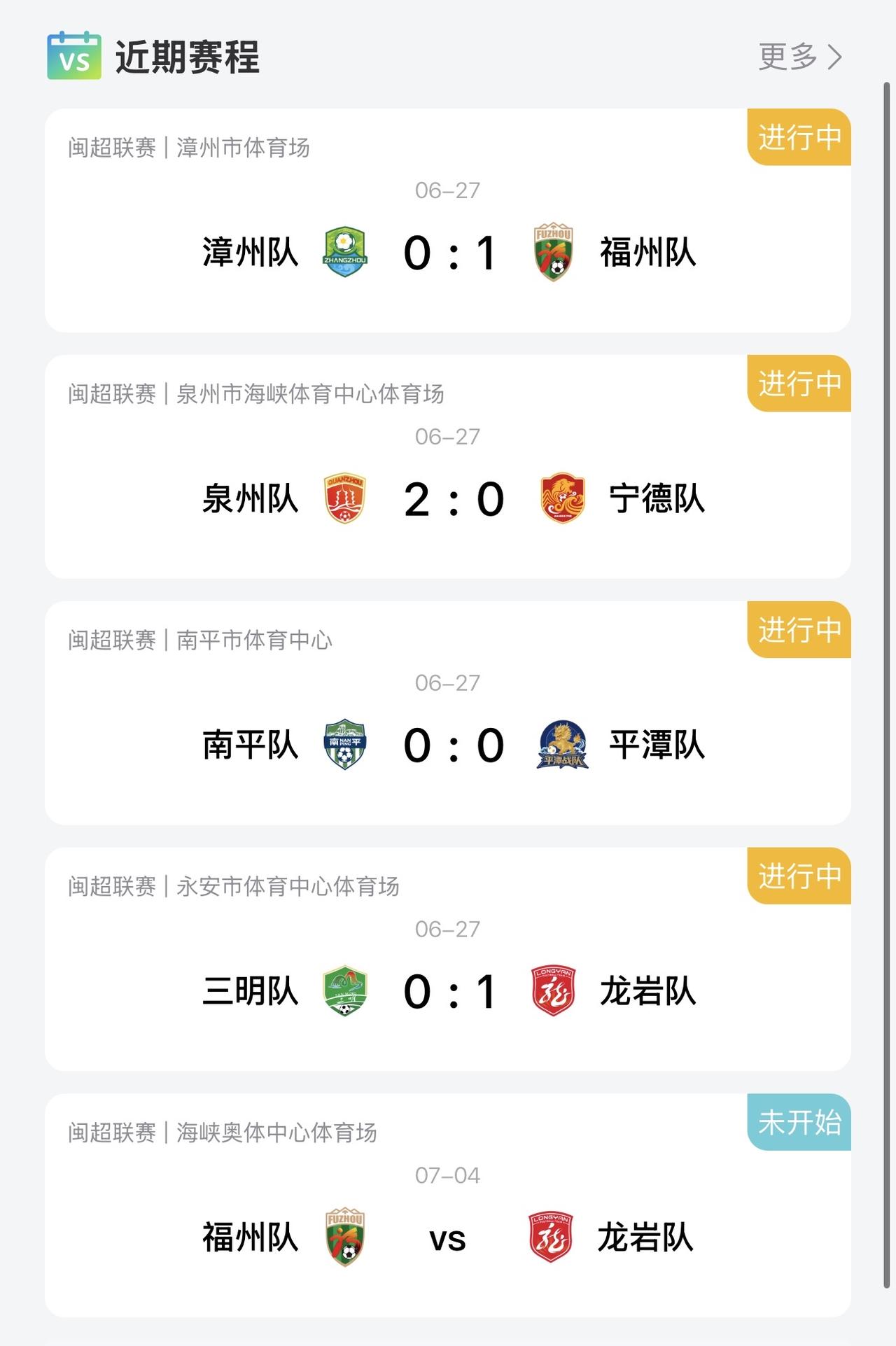 福州进一球，泉州领先宁德，宁德或无缘五强。