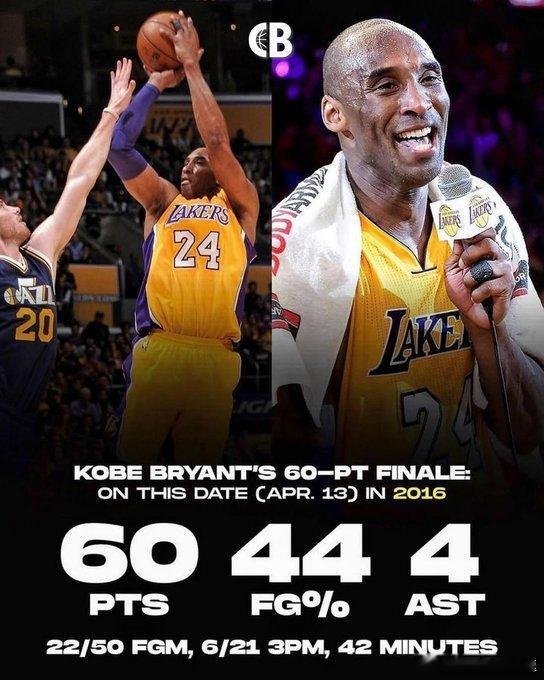十年了！距离科比谢幕战60分的疯狂演出时间过得真快！又是收官战湖人-爵士可时过境