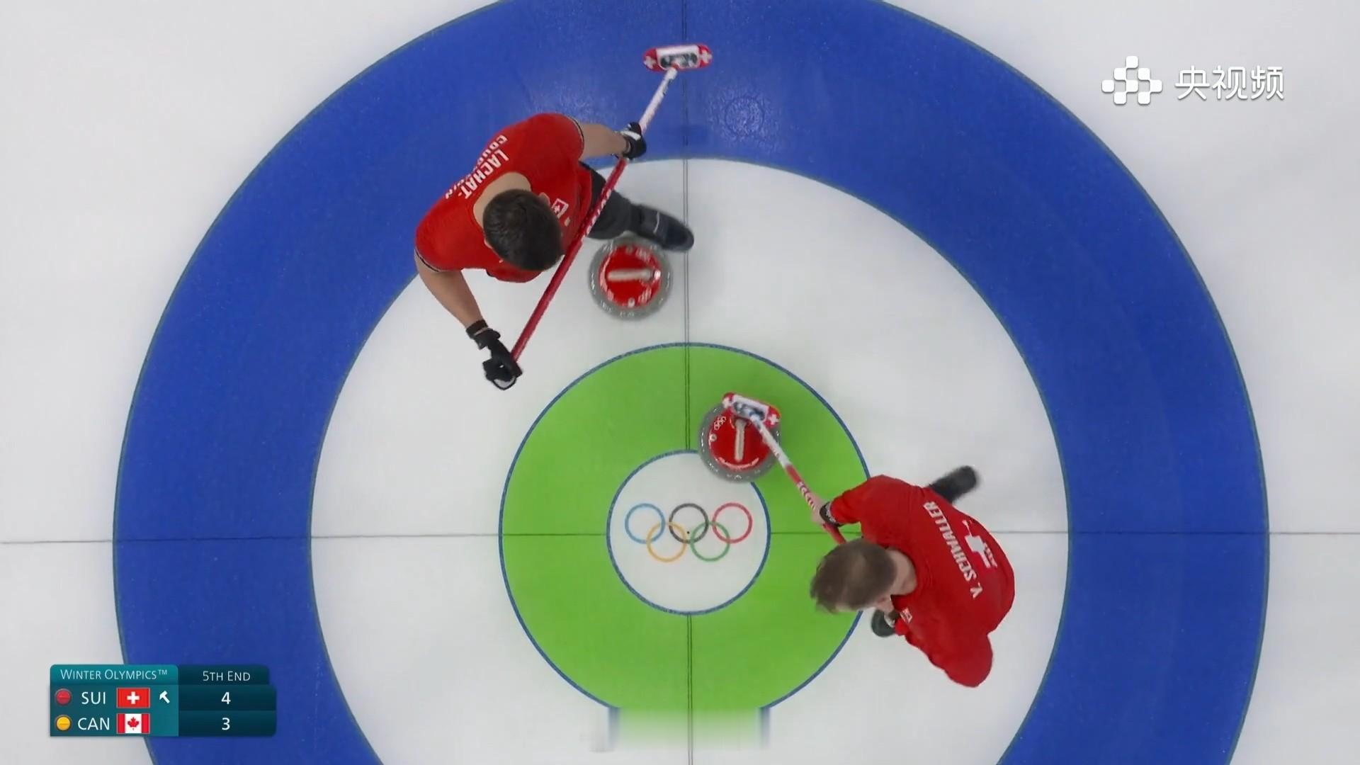 2026年米兰科尔蒂纳冬奥会 瑞士半场6-3加拿大，施瓦茨加油呀！ 