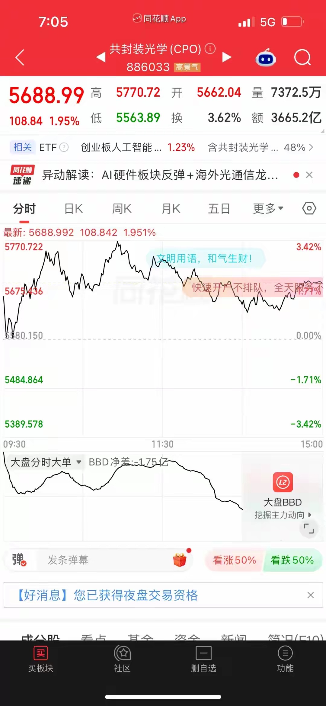 多少人被割得心里发凉，今天总算是缓了一口气。A股冲高回落各位朋友大家好，又到了每