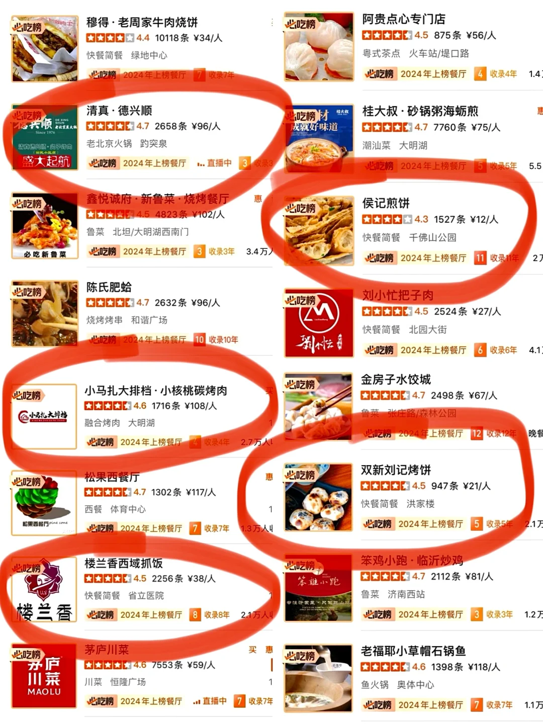 济南2024必吃榜揭榜！！！就很难评。。。😅