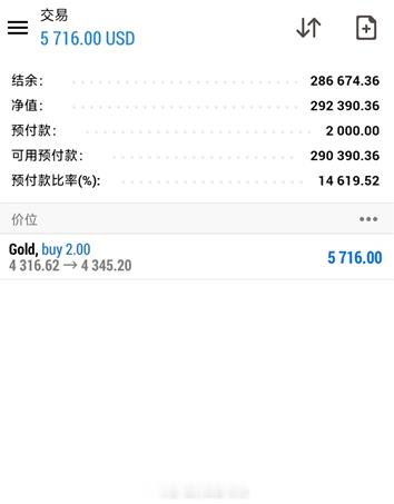 【微博现价-实盘指导】看着这么丰厚的收益，谁看了不激动，更何况就在自己的身边，谁