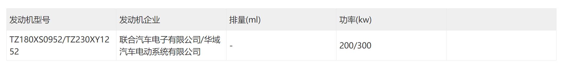 全新的智己L6上公告了，也就是2026款，这就是这一代智己L6进化到完全体形态了