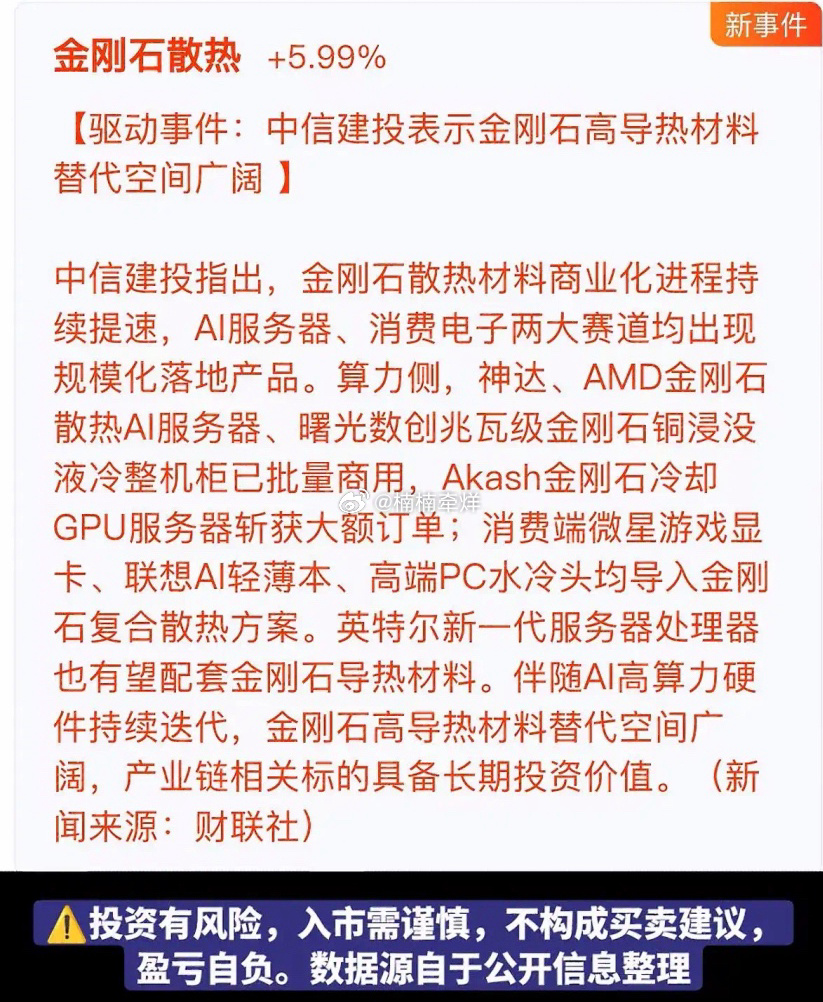 投资热潮来袭！金刚石散热行业深度解析金刚石散热赛道投资热度持续升温，其核心优势在