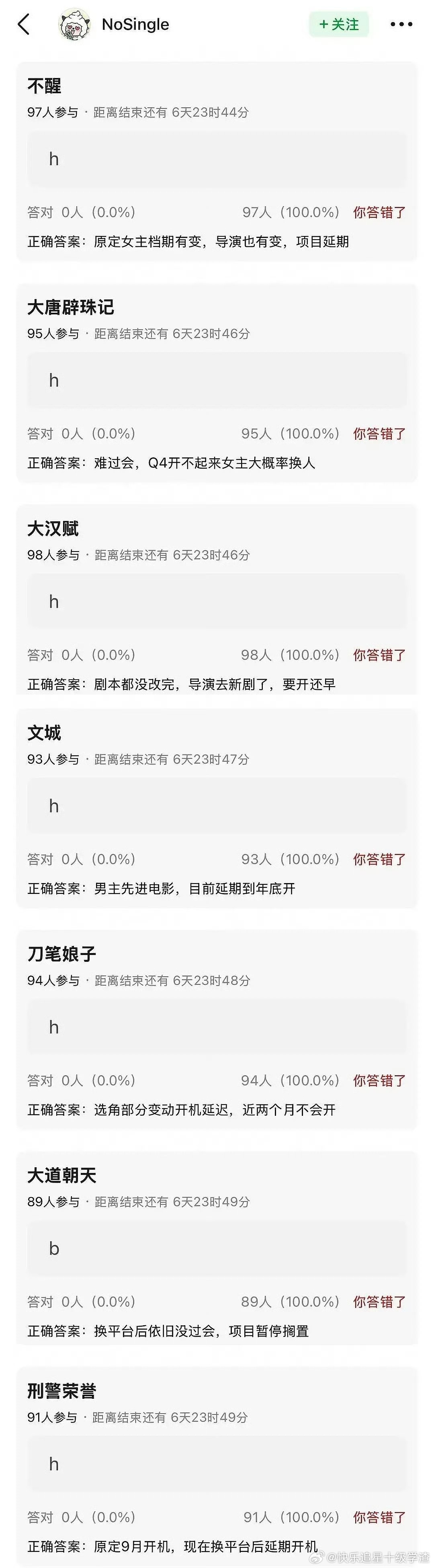 内娱进入冷冻期 饼都开不起来 