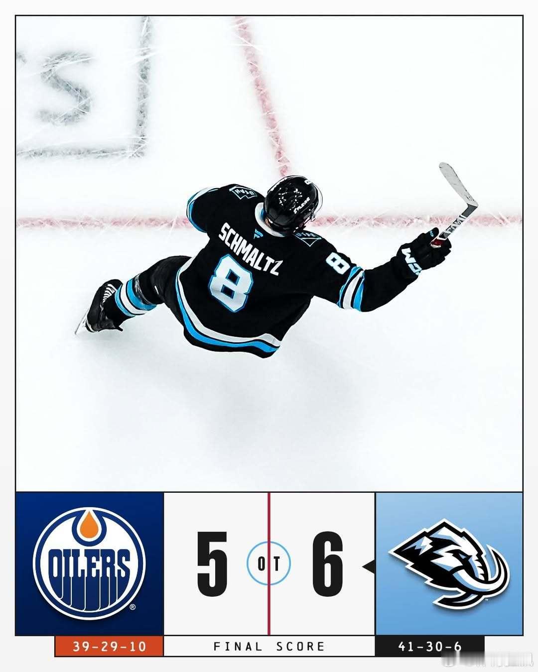 【今日比赛结果 🔔】NHL零距离  cr：NHL冰球联盟 