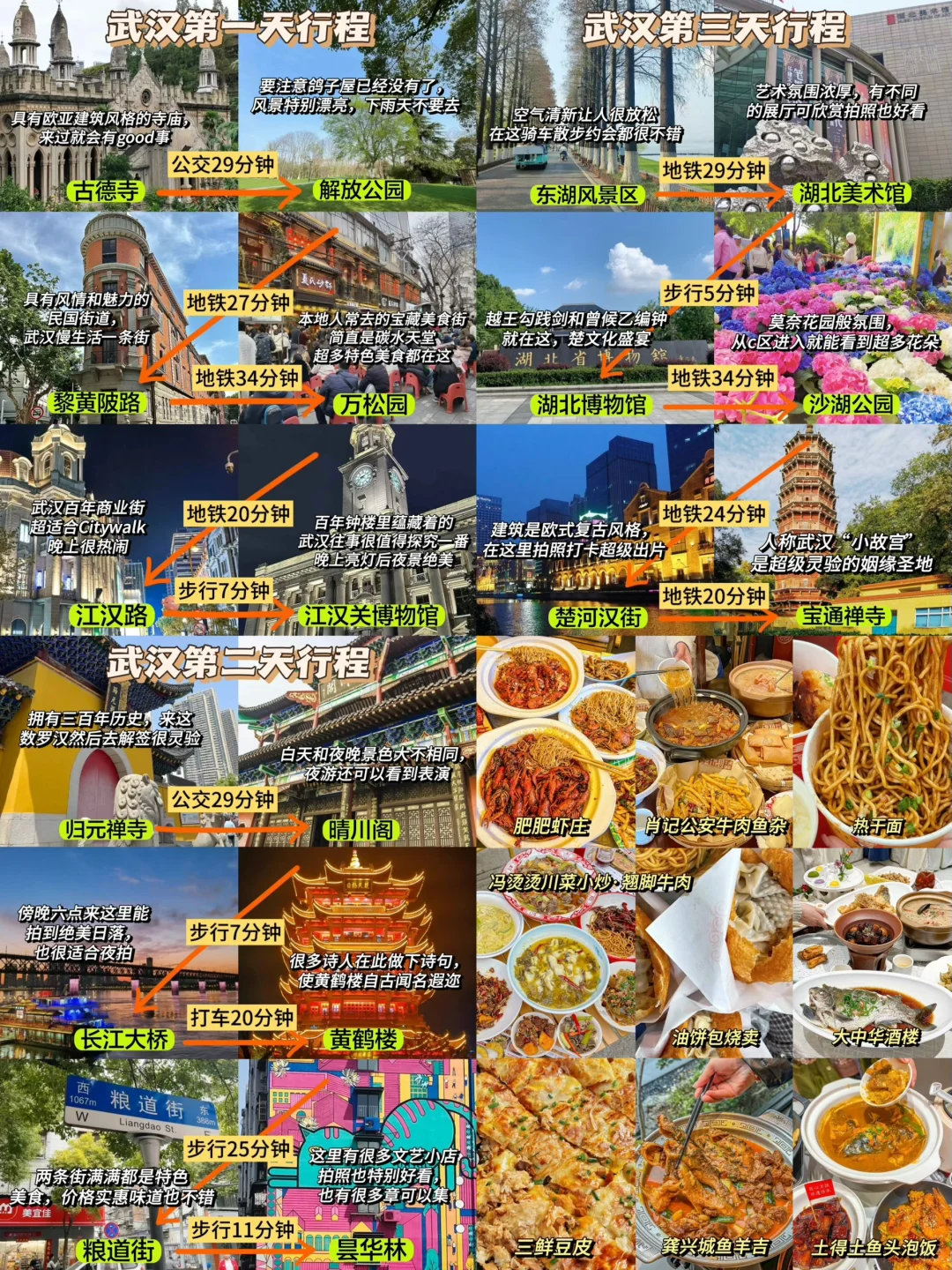 在武汉3天打卡20个地方，有些大实话必须说🙋