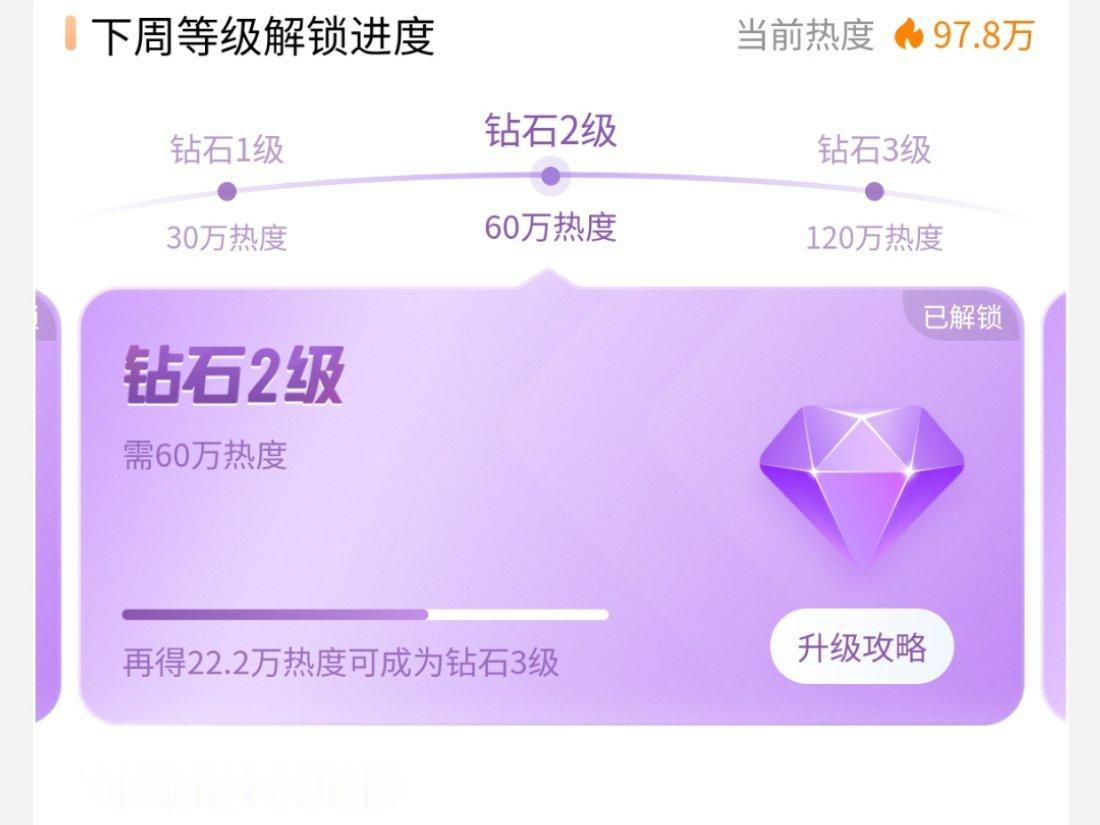 今天任务艰巨，鱼丝24小时22.2万热度可以完成吗？必须完成！！！别让这几天的辛