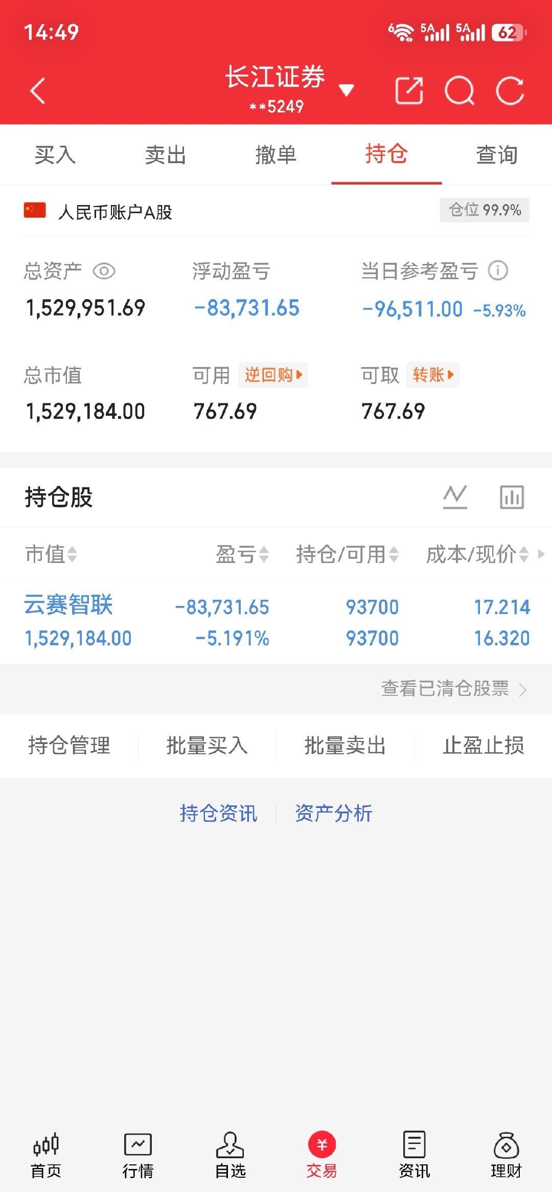 $云赛智能 sh600602$继续持有 