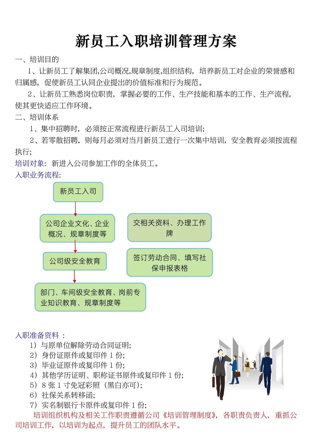新员工入职培训管理方案