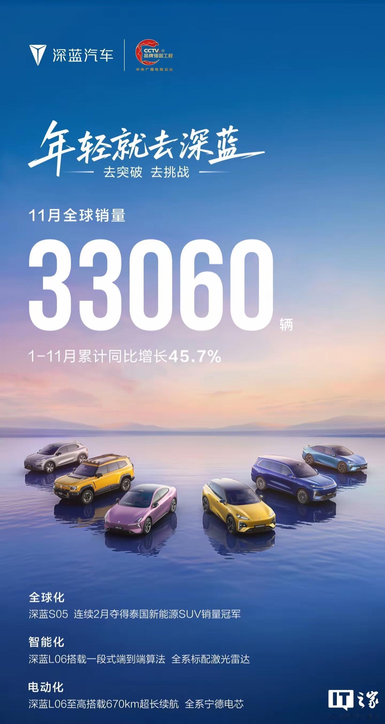 深蓝汽车刚刚公布了11月销量数据，33060辆！这已经是连续第三个月站在3万辆以