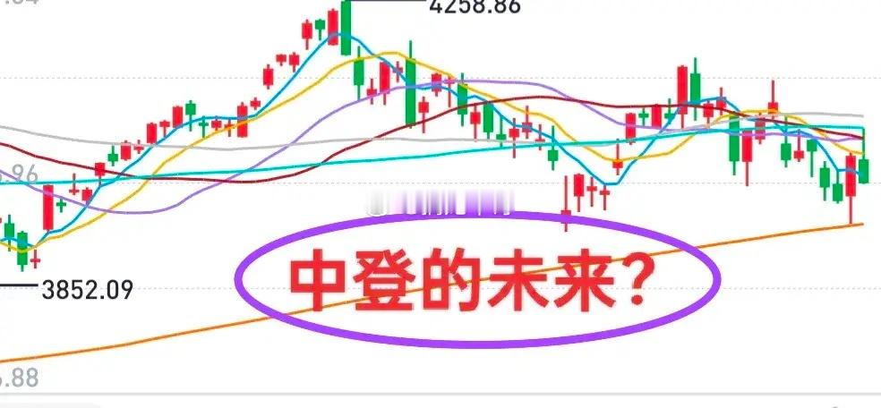 A股：周五科技板块大跌，把大盘带到了沟里，但个股涨多跌少，市场并不算难看。哪些板