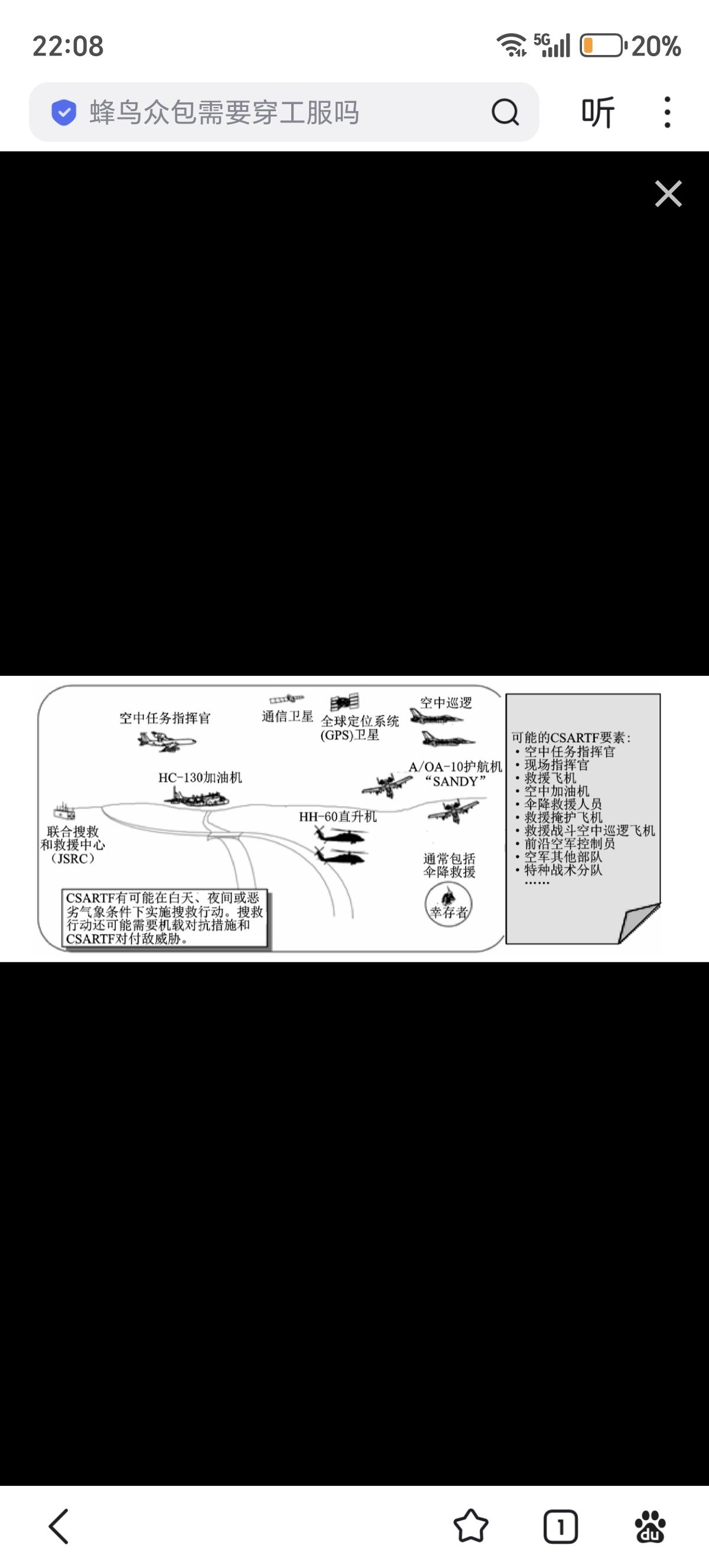 敌后搜救”是个技术活，老美这套体系还是很值得我们参考和学习的。