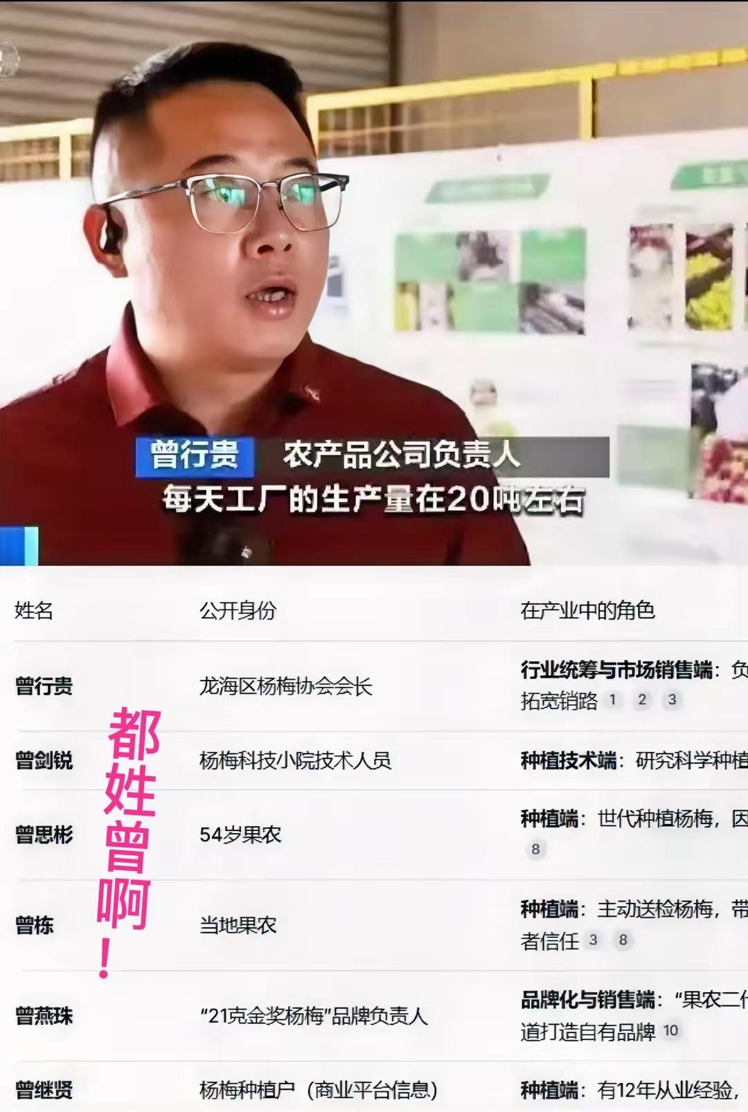 福建杨梅协会会长的身份，扒开全是利益链，难怪网友不买账！
不扒不知道，这位会长可