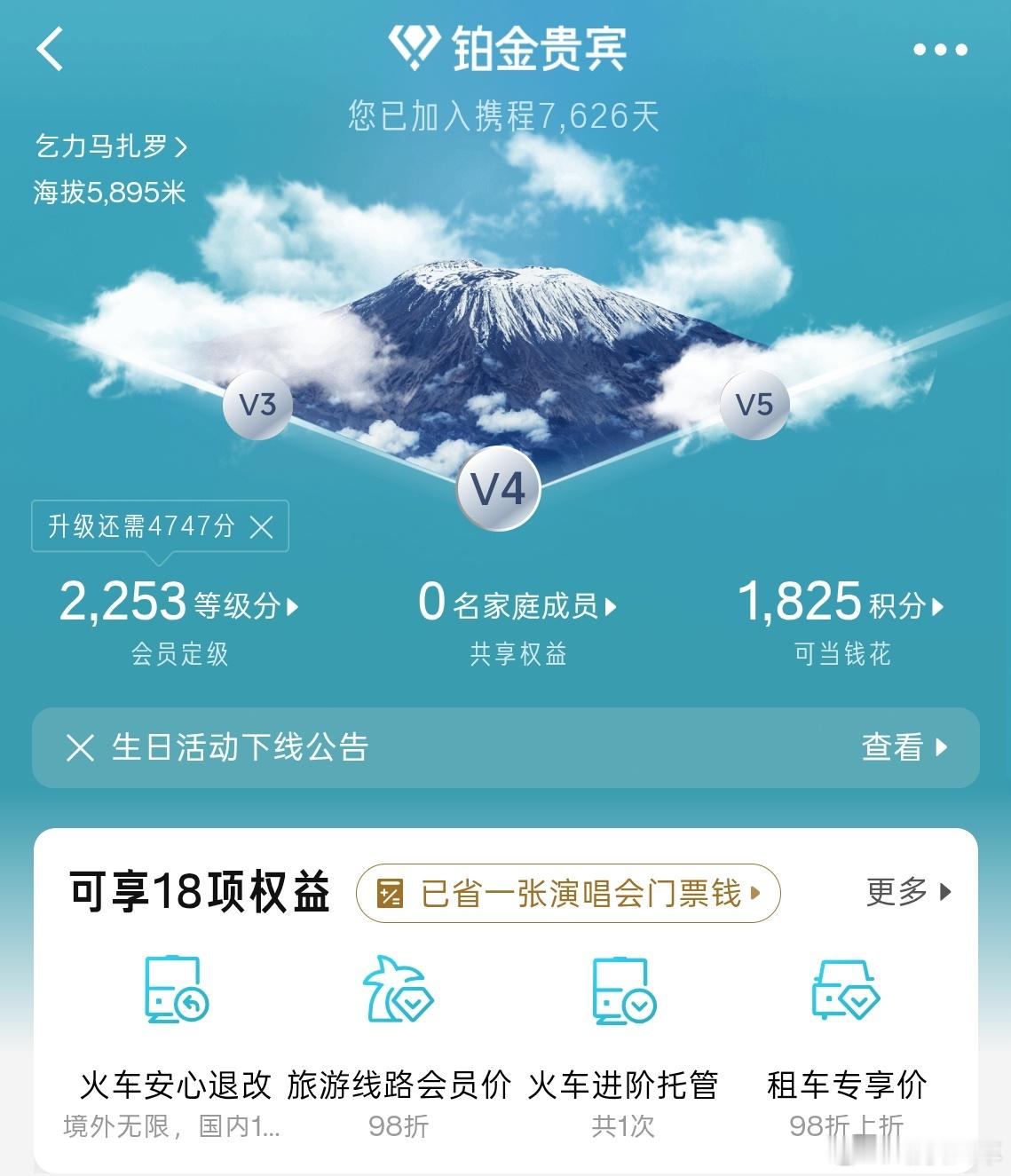 不知不觉，我在携程已经注册20多年了，这是没少做贡献，也没少被割韭菜携程被罚没5