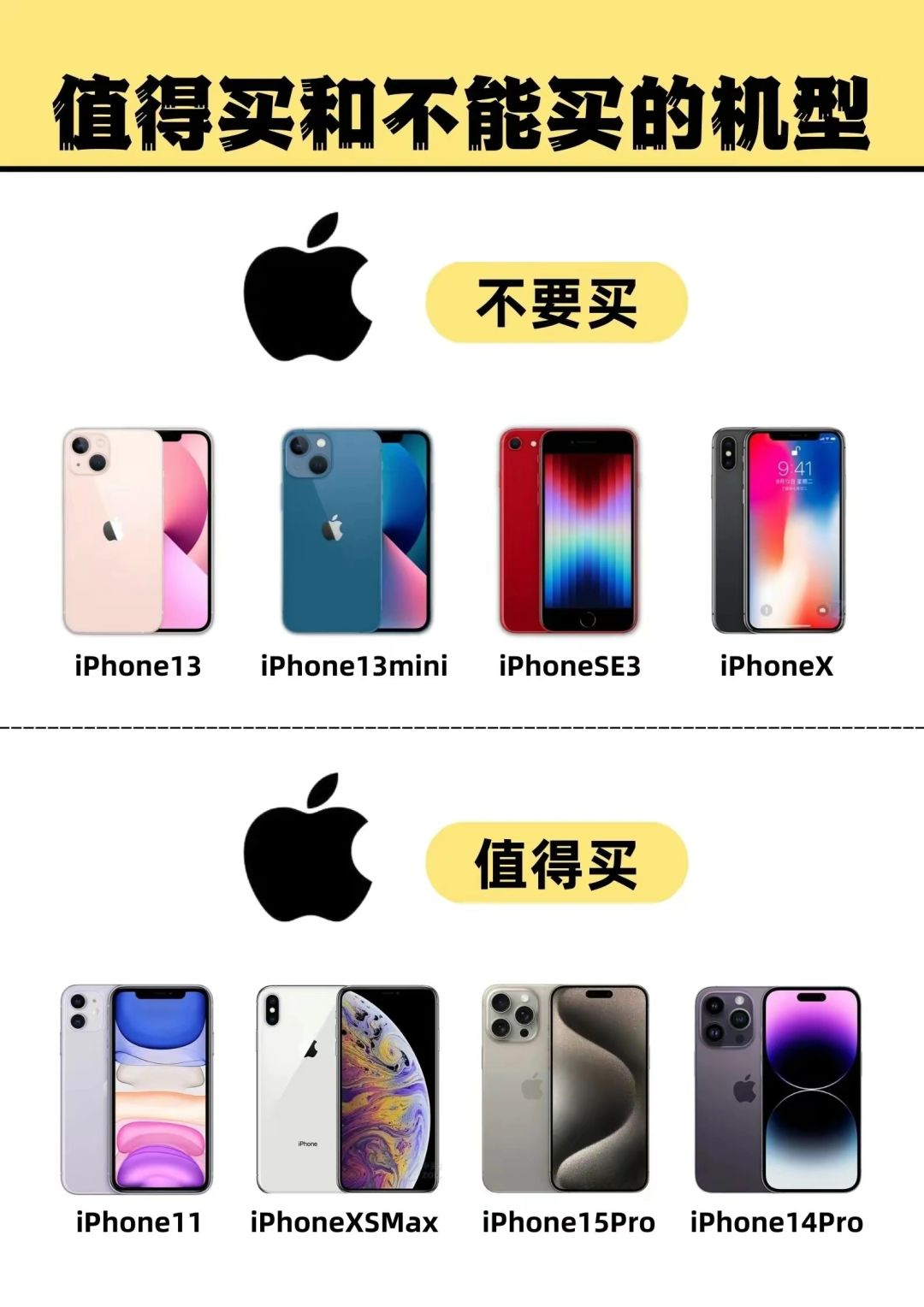 2024上半年各品牌手机值得买和不能买的机型