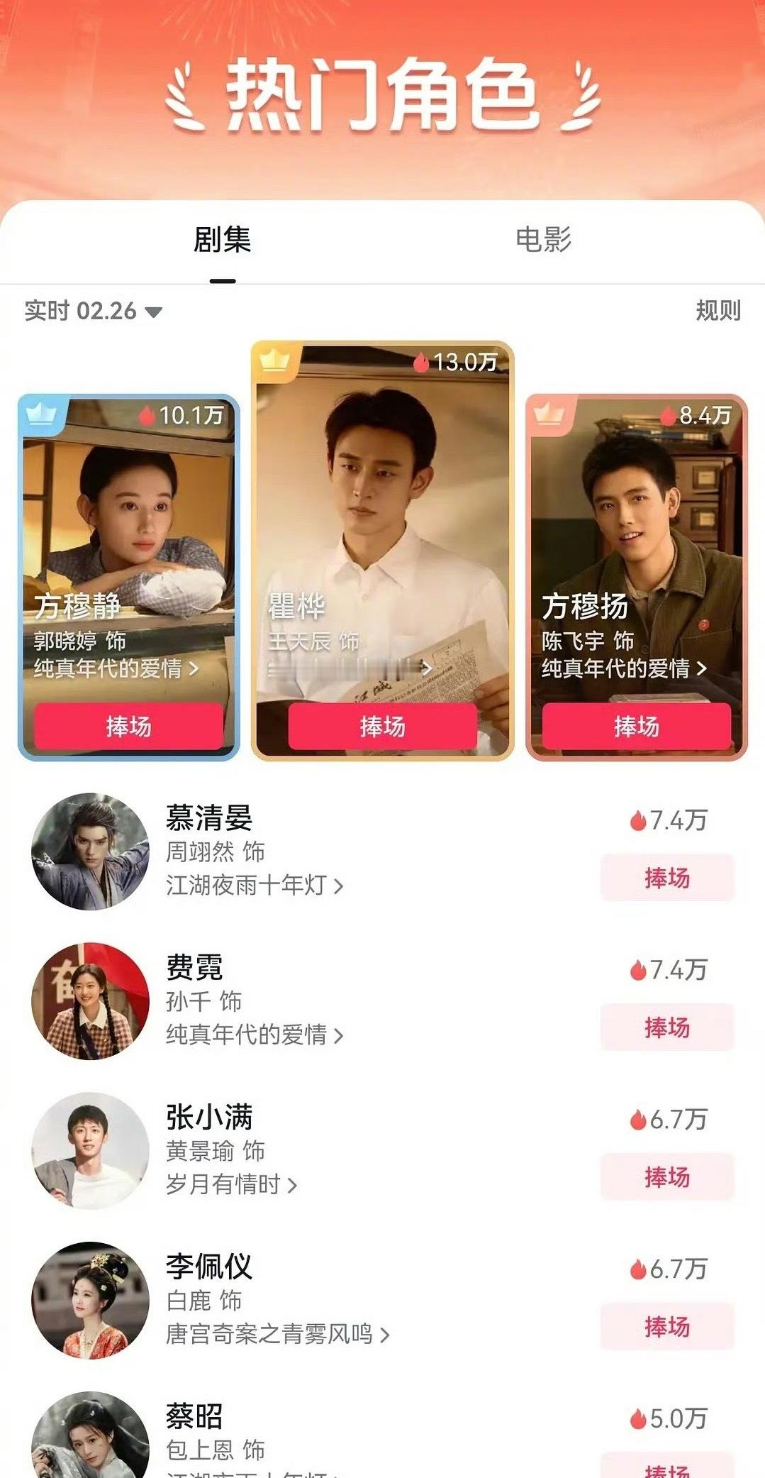 陈飞宇新剧《纯真年代的爱情》副CP男二女二上桌了吗？ 