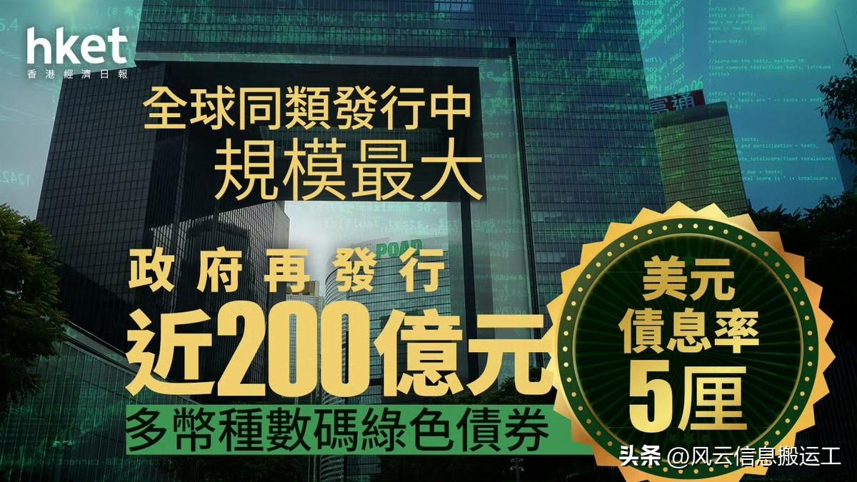 香港再次发行多币种的数码绿色债券，集资近200亿元，为全球同类发行中规模最大的一