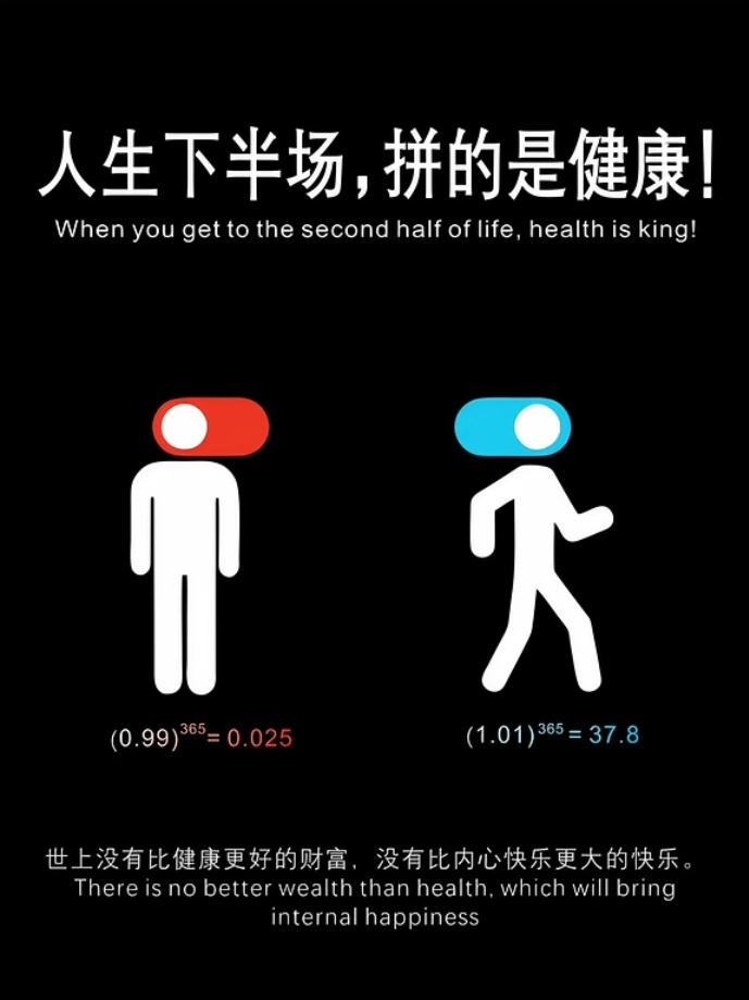 27岁200斤女子每天奶茶外卖患心梗看完我觉得大家还是身体第一，赶紧戒奶茶/甜饮