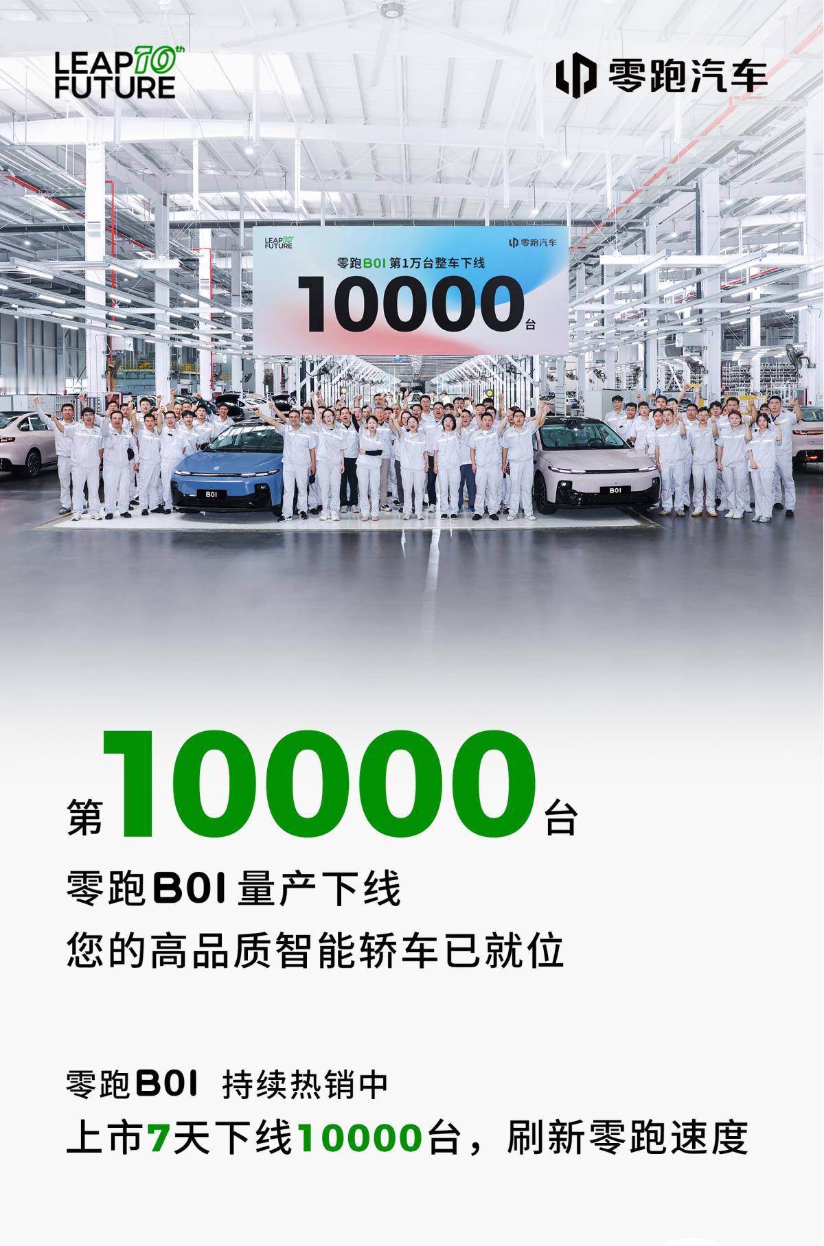上市7天，零跑B01第一万台量产车下线。
 
上一周的新势力销量榜单出来了，前三