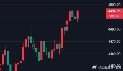 来吧开始今日微博第三弹参考黄金现价4494空，防4503，目标4380虽然今日利