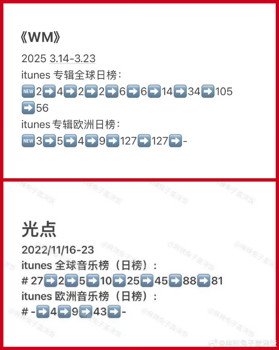 肖战我们iTunes连续在榜10天 肖战专辑《我们》iTunes连续10天在榜了