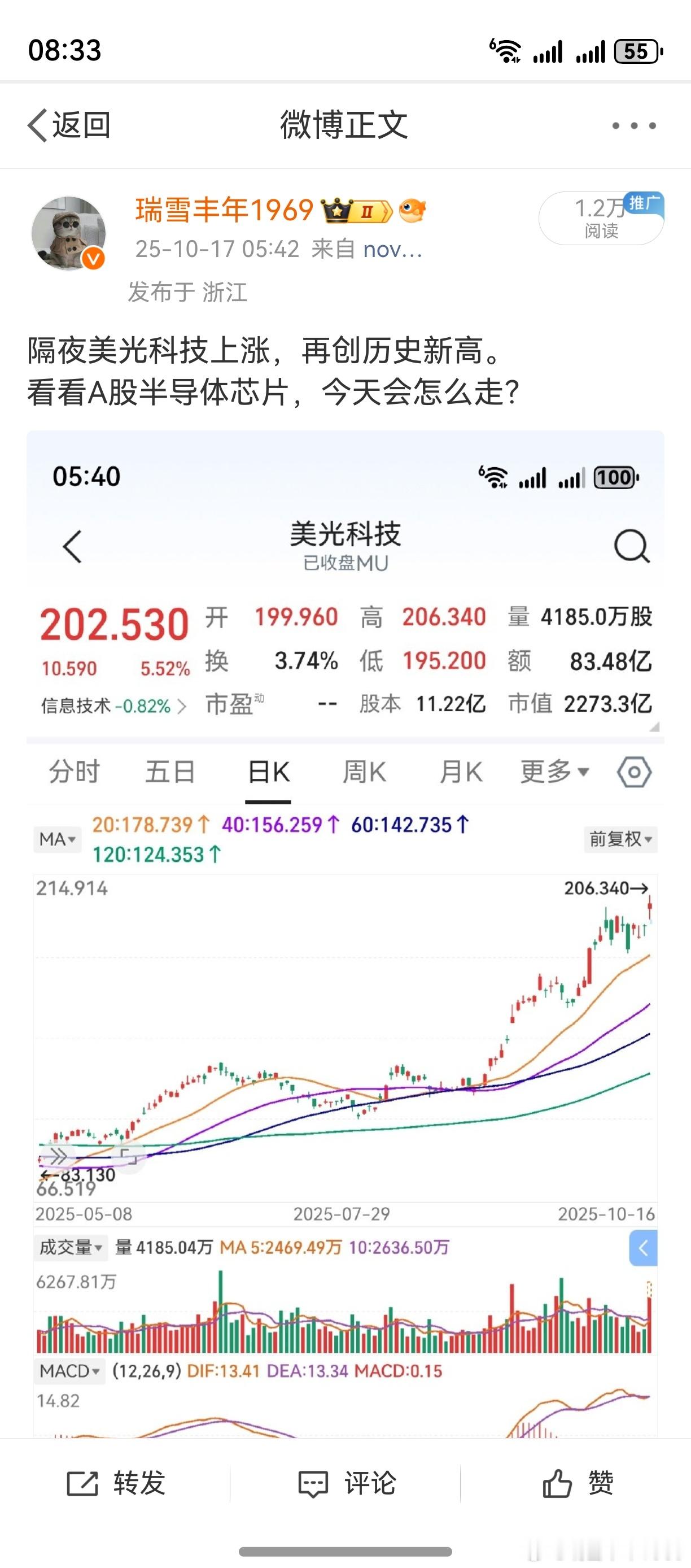 美股周四收盘，美光科技再创新高。而A股相关个股，之前连跌了3天。周五早上，老鸭想