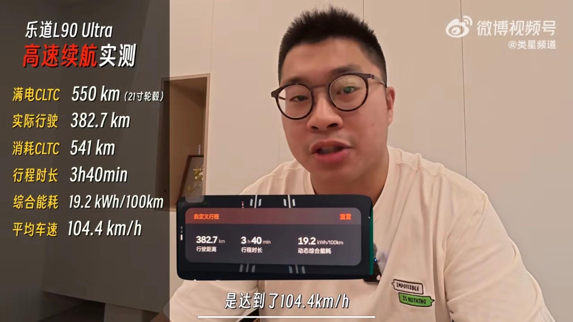 看了乐道L90的纯高速续航63测的数据是实际跑了382平均续航104km/h最终
