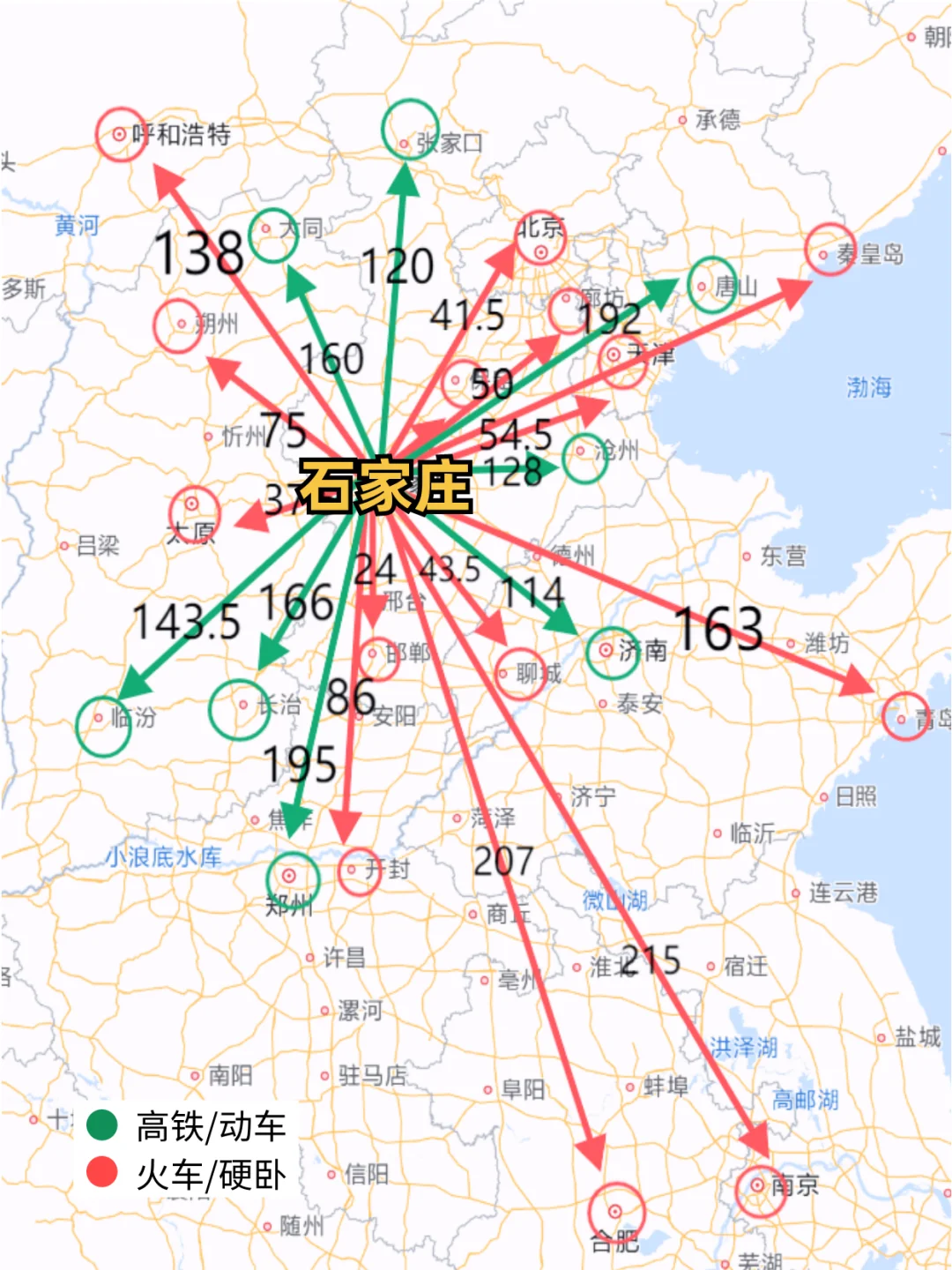 说走就走✌石家庄200以内直达城市