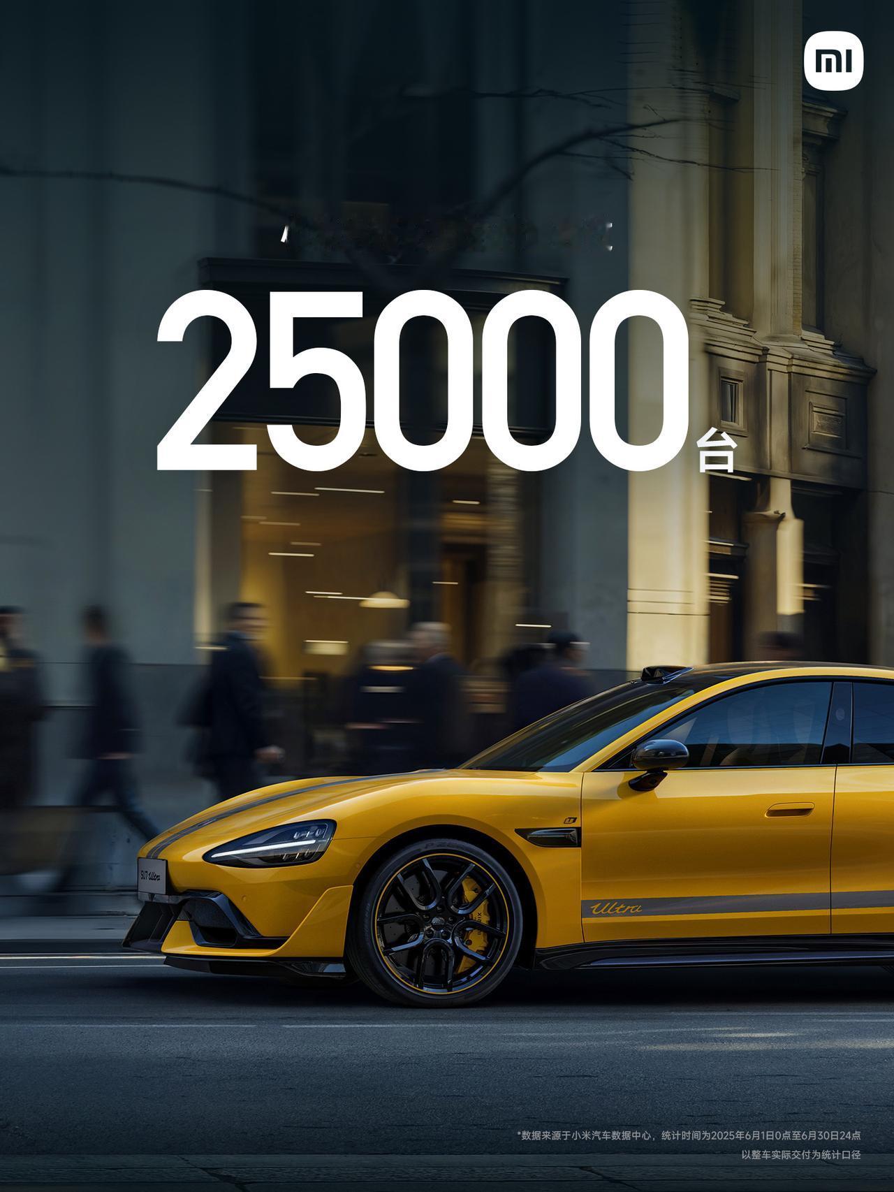 小米6月交付超过25000台。
虽然相比前几个月的28000+有所降低，但是YU