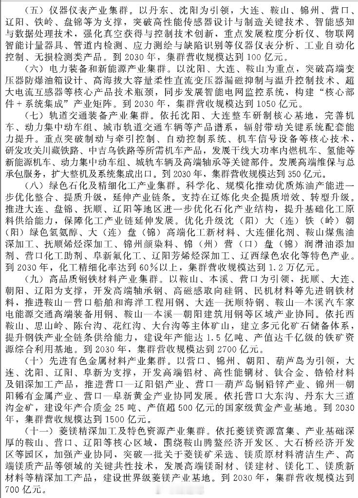 辽宁省十五五规划 22个重点产业集群 