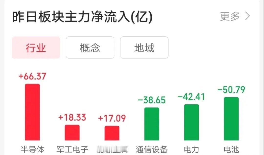 5.2价值投资热门股票点评1、顺灏股份：止跌迹象，低吸机会2、通富微电：放量分歧
