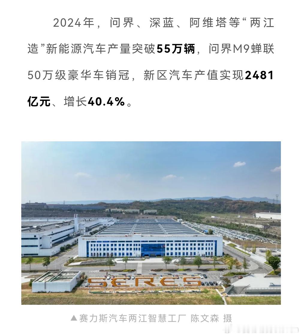 2024年重庆两江新区全域GDP突破5000亿元大关，稳居19个国家级新区第一方