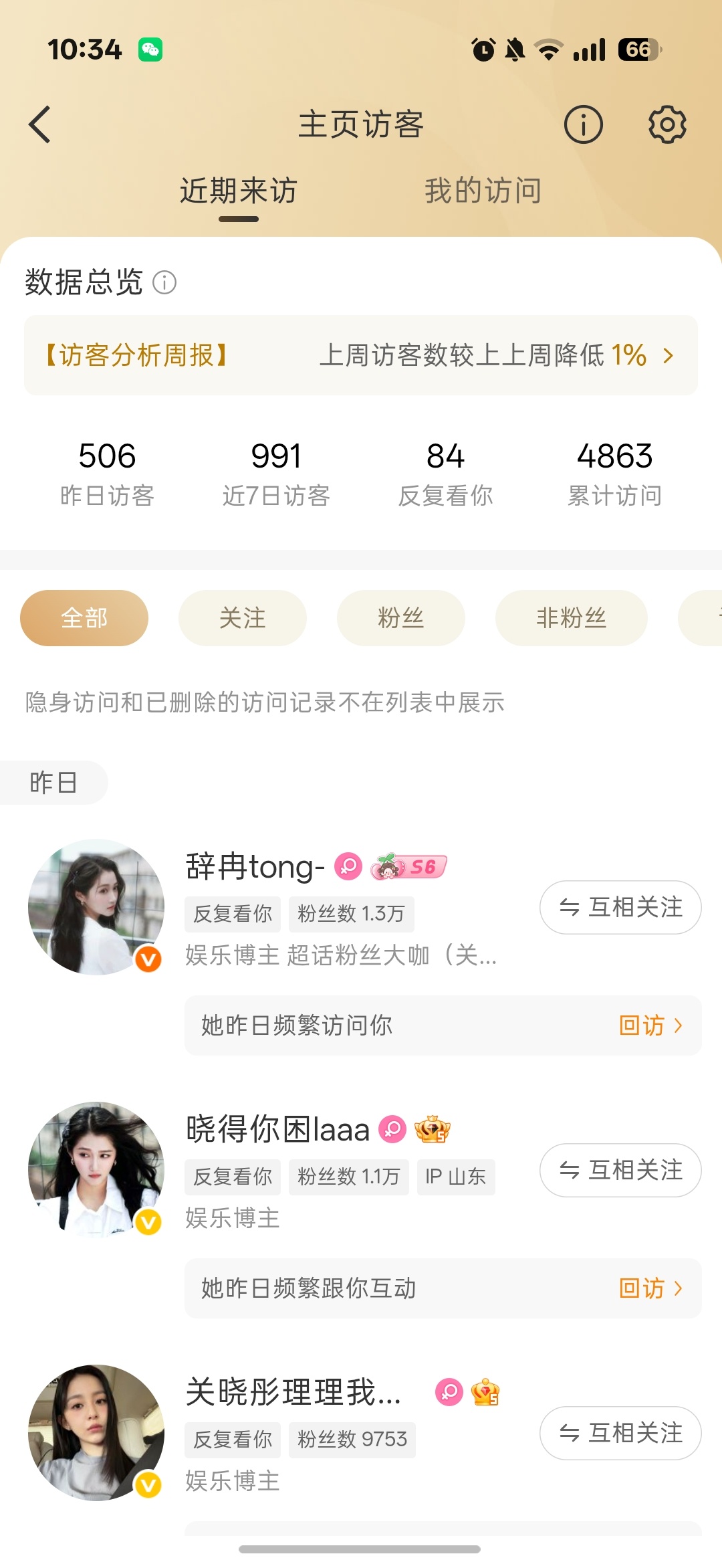 玛雅好多人 