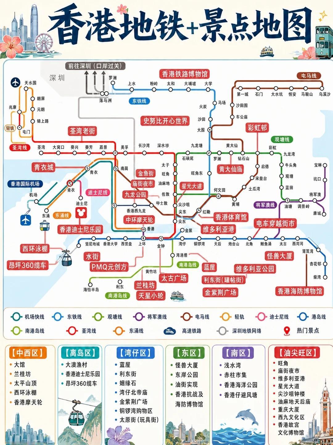 香港地铁景点全攻略，照着地铁玩遍香港

一张地铁图吃透香港各大核心景点，对于自由