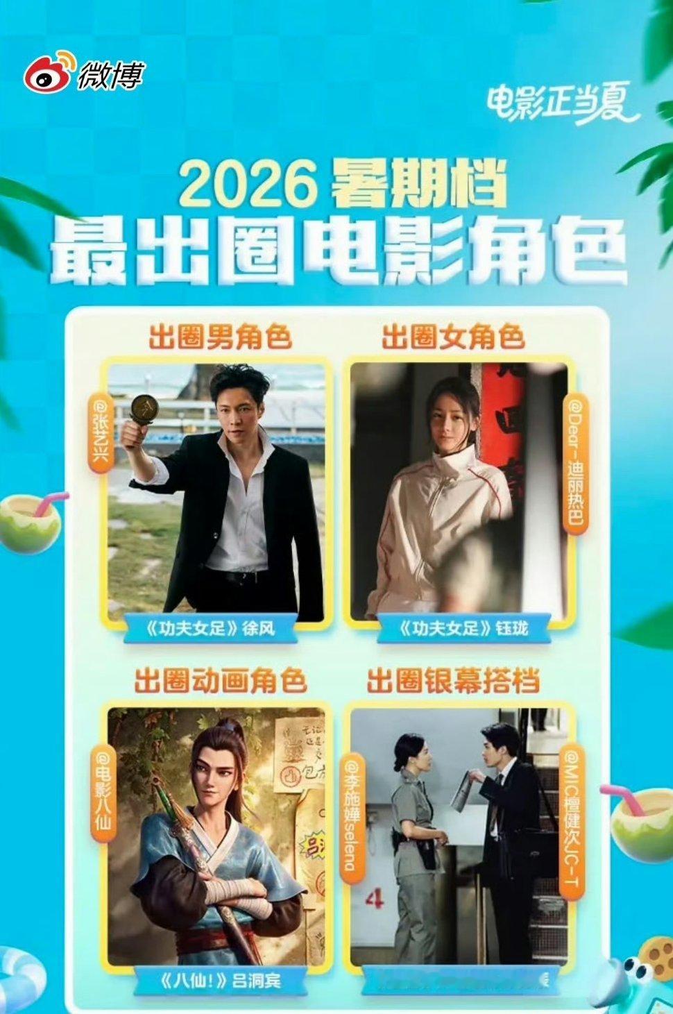 檀健次亓宏刚暑期档最出圈电影角色檀健次亓宏刚暑期档最出圈电影角色 ​​​