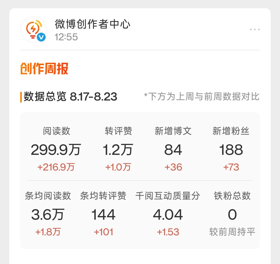 omg你吓到我了 