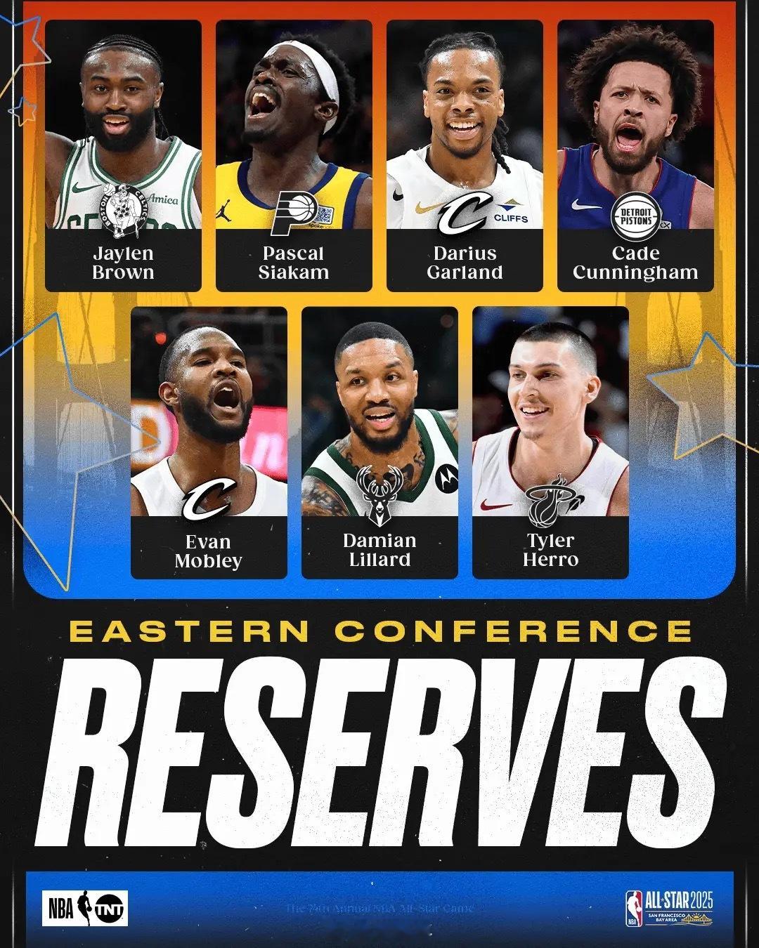 NBA官宣 2025nba全明星  东部替补阵容：杰伦-布朗、西亚卡姆、加兰德、