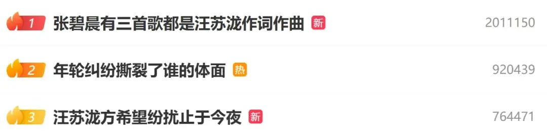 【#张碧晨有三首歌都是汪苏泷作词作曲#】#张碧晨方称享有年轮永久演唱权利##汪苏