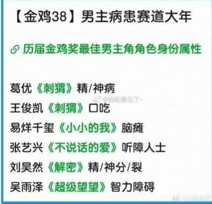 有的演员主攻苦情苦难人设赛道有的演员主攻病患赛道 