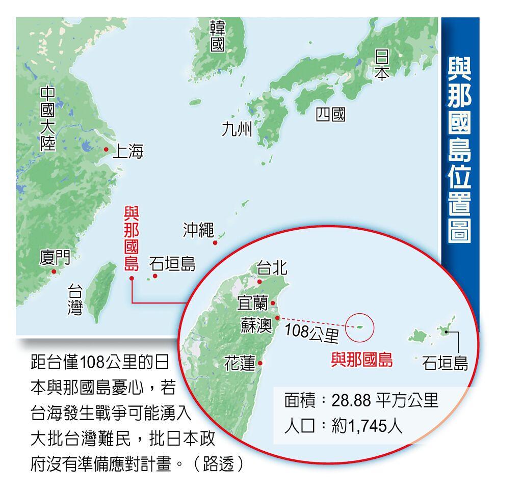 “一旦台海有事，日本是绝不会出兵帮忙，而且台湾与日本隔一道海，日本不可能扮演在俄